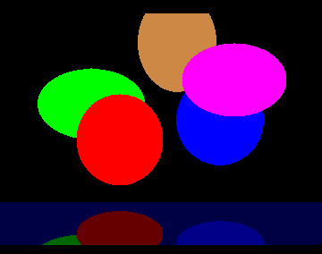 BigBalls